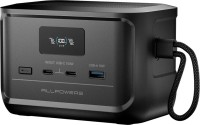 Зарядна станція ALLPOWERS SOLAX P100